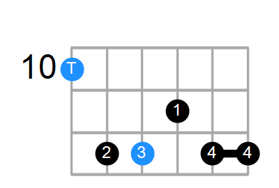 D6/9 Chord